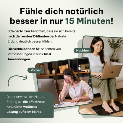 Naturlu™ Erdungsmatte